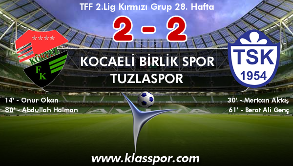 Kocaeli Birlik Spor 2 - Tuzlaspor 2