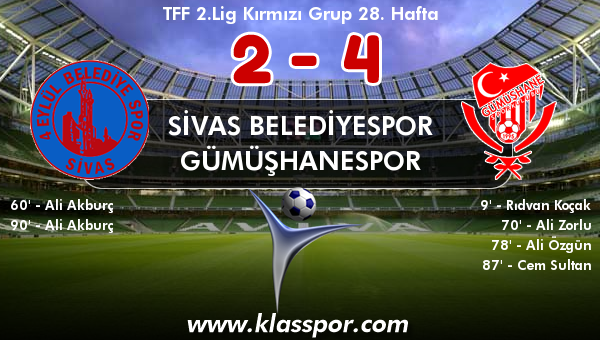 Sivas Belediyespor 2 - Gümüşhanespor 4