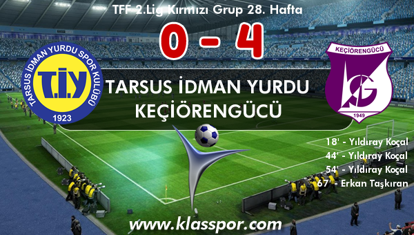 Tarsus İdman Yurdu 0 - Keçiörengücü 4