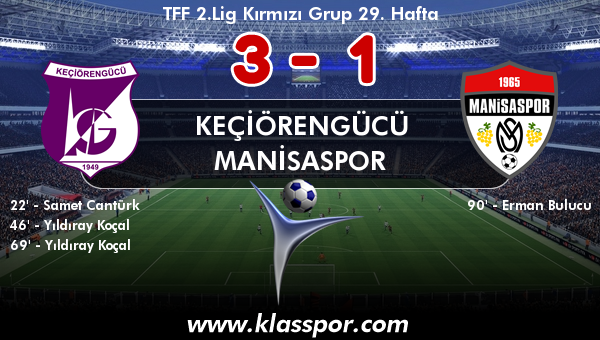 Keçiörengücü 3 - Manisaspor 1