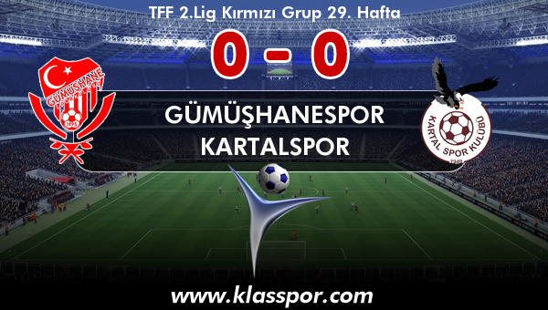 Gümüşhanespor 0 - Kartalspor 0