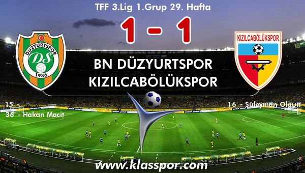 BN Düzyurtspor 1 - Kızılcabölükspor 1