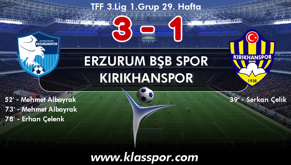 Erzurum Bşb Spor 3 - Kırıkhanspor 1