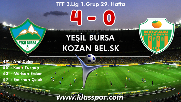 Yeşil Bursa 4 - Kozan Bel.SK 0