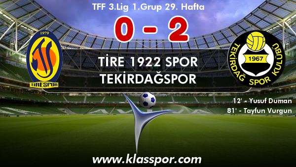 Tire 1922 Spor 0 - Tekirdağspor 2