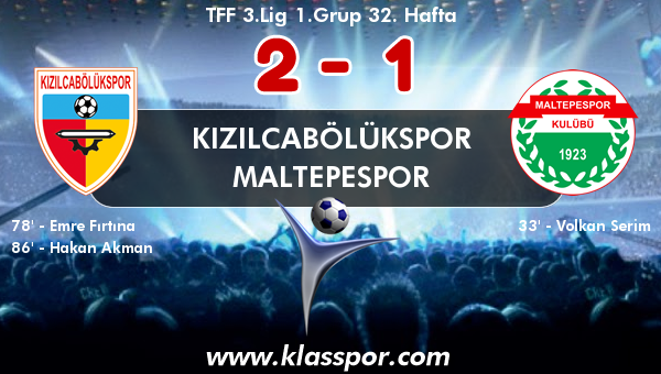 Kızılcabölükspor 2 - Maltepespor 1