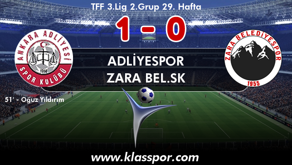 Adliyespor 1 - Zara Bel.SK 0