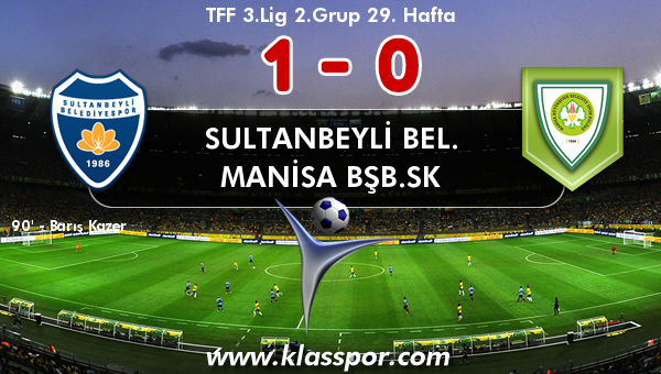 Sultanbeyli Bel. 1 - Manisa BŞB.SK 0