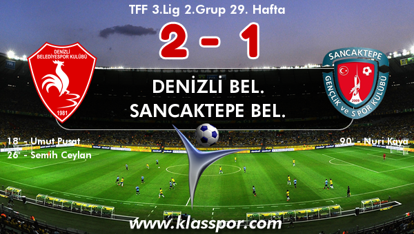 Denizli Bel. 2 - Sancaktepe Bel. 1