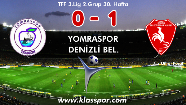 Yomraspor 0 - Denizli Bel. 1