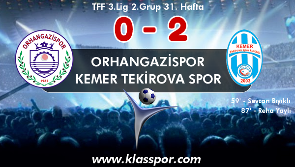 Orhangazispor 0 - Kemer Tekirova Spor 2