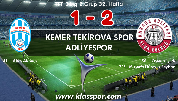 Kemer Tekirova Spor 1 - Adliyespor 2