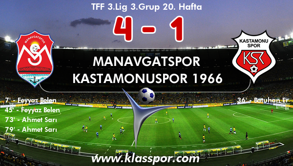 Manavgatspor 4 - Kastamonuspor 1966 1