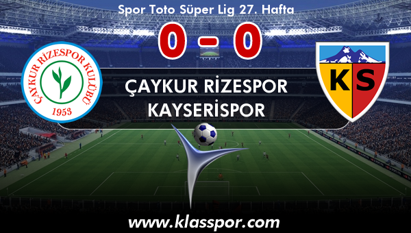 Çaykur Rizespor 0 - Kayserispor 0