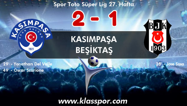 Kasımpaşa 2 - Beşiktaş 1