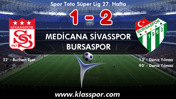 Medicana Sivasspor 1 - Bursaspor 2