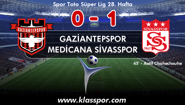 Gaziantepspor 0 - Medicana Sivasspor 1