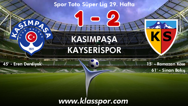 Kasımpaşa 1 - Kayserispor 2