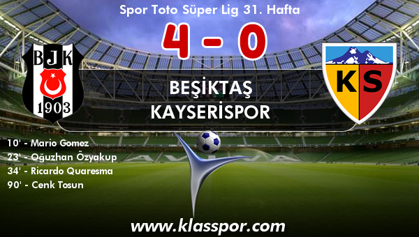 Beşiktaş 4 - Kayserispor 0