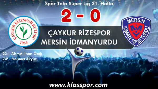 Çaykur Rizespor 2 - Mersin İdmanyurdu 0