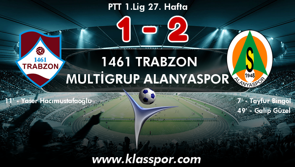 1461 Trabzon 1 - Multigrup Alanyaspor 2