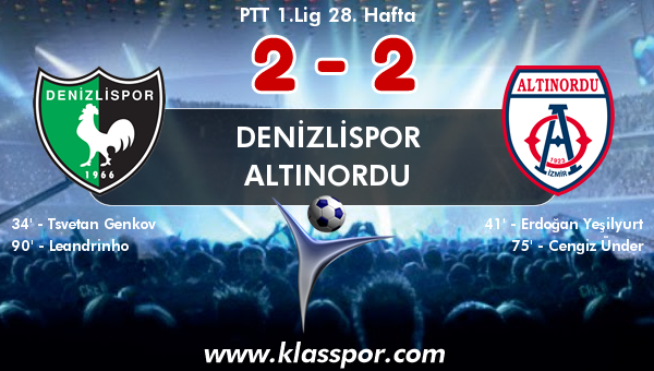 Denizlispor 2 - Altınordu 2