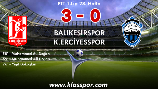 Balıkesirspor 3 - K.Erciyesspor 0