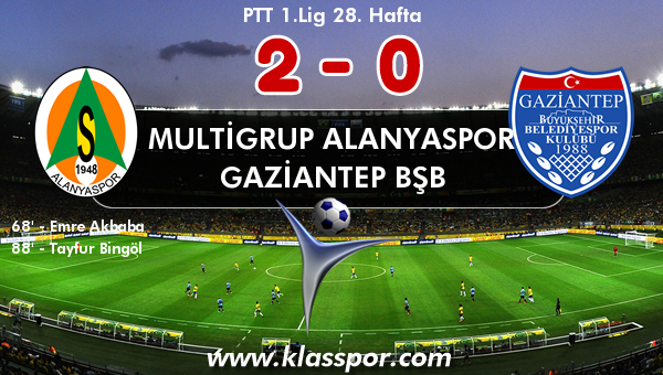 Multigrup Alanyaspor 2 - Gaziantep BŞB 0