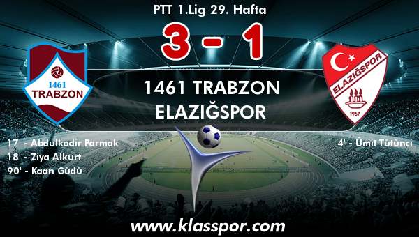 1461 Trabzon 3 - Elazığspor 1