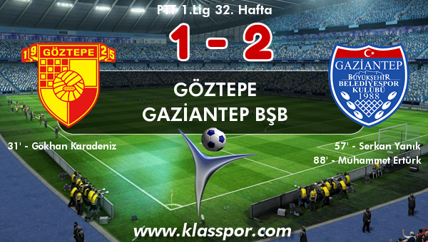 Göztepe 1 - Gaziantep BŞB 2