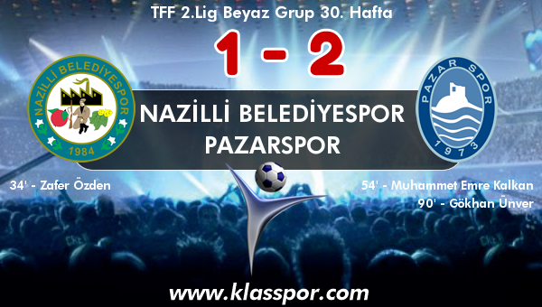 Nazilli Belediyespor 1 - Pazarspor 2