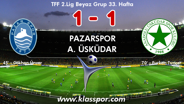 Pazarspor 1 - A. Üsküdar 1