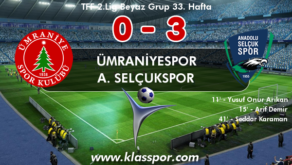 Ümraniyespor 0 - A. Selçukspor 3