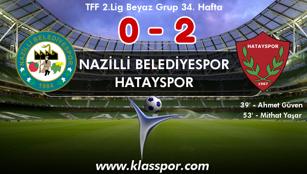 Nazilli Belediyespor 0 - Hatayspor 2