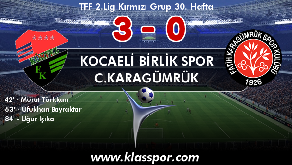 Kocaeli Birlik Spor 3 - C.Karagümrük 0