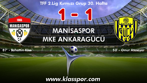 Manisaspor 1 - MKE Ankaragücü 1