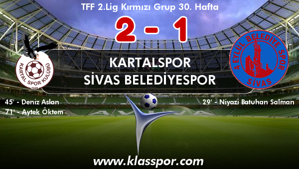 Kartalspor 2 - Sivas Belediyespor 1