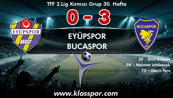 Eyüpspor 0 - Bucaspor 3