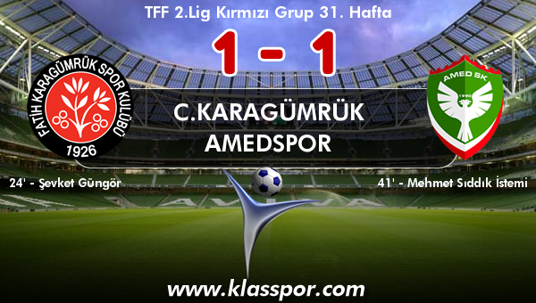 C.Karagümrük 1 - Amedspor 1