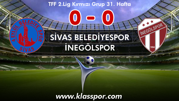 Sivas Belediyespor 0 - İnegölspor 0