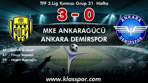 MKE Ankaragücü 3 - Ankara Demirspor 0