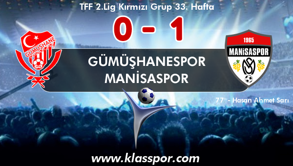 Gümüşhanespor 0 - Manisaspor 1