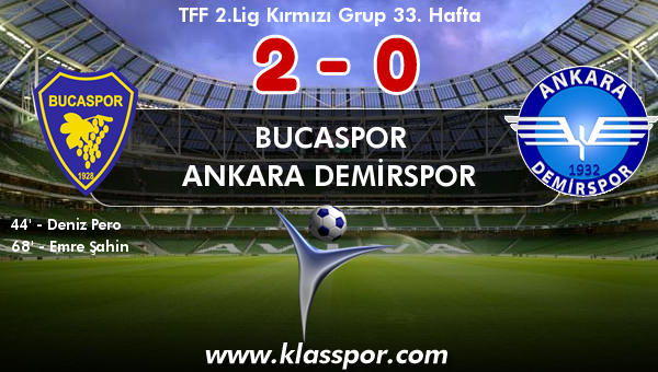 Bucaspor 2 - Ankara Demirspor 0