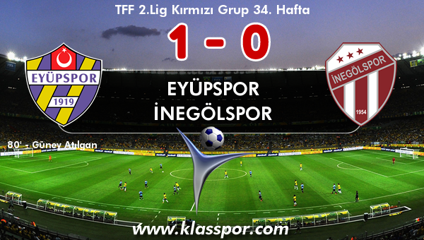 Eyüpspor 1 - İnegölspor 0