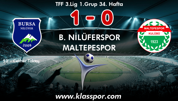 B. Nilüferspor 1 - Maltepespor 0