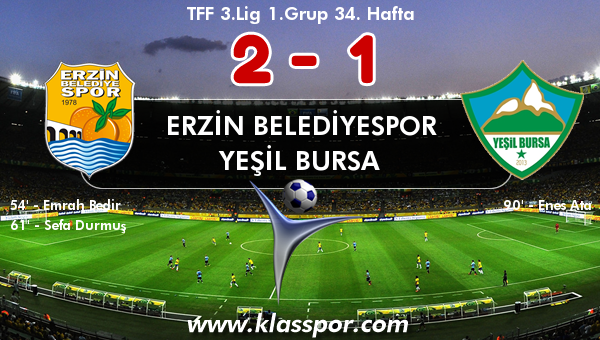 Erzin Belediyespor 2 - Yeşil Bursa 1