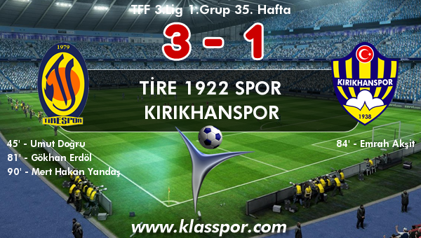 Tire 1922 Spor 3 - Kırıkhanspor 1