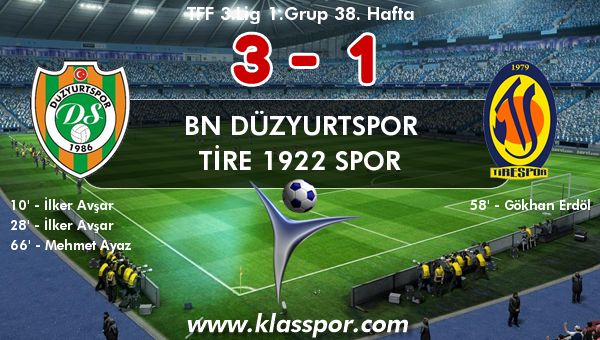 BN Düzyurtspor 3 - Tire 1922 Spor 1