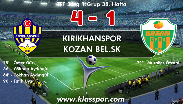 Kırıkhanspor 4 - Kozan Bel.SK 1