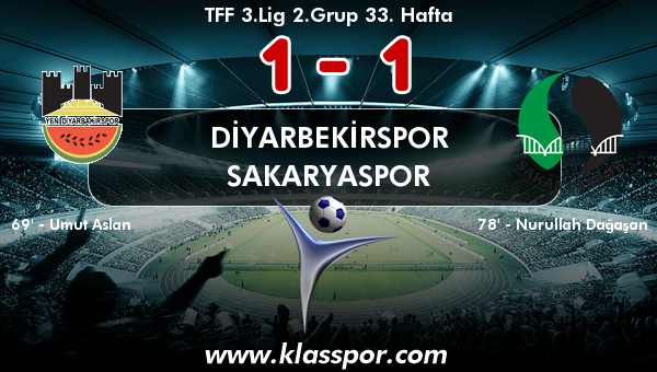 Diyarbekirspor 1 - Sakaryaspor 1